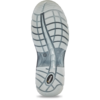 BK TPU MF S3 SRC bocanci inalti 2
